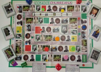 Tablero del juego "Conoce Churriana"
